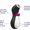 Satysfier Pro Penguin - Image 2
